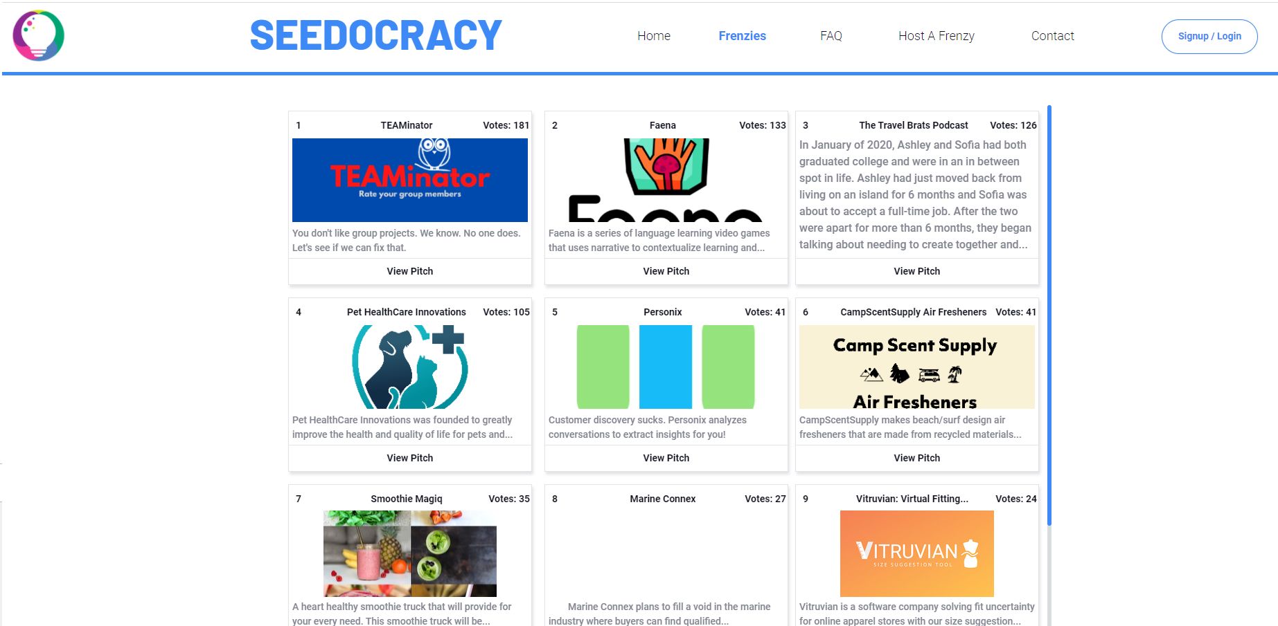 Entrepreneurs’ ideas that were submitted to a recent virtual pitch competition on Seedocracy