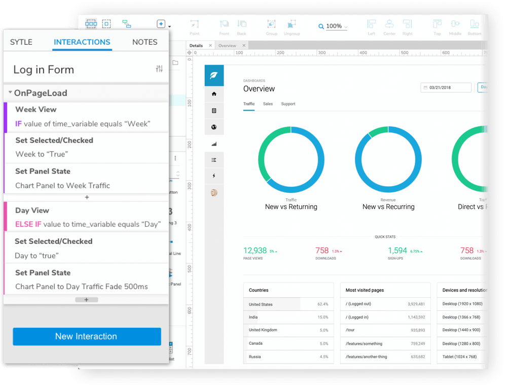 Axure RP Review: No-Code Prototype and Wireframe Tool