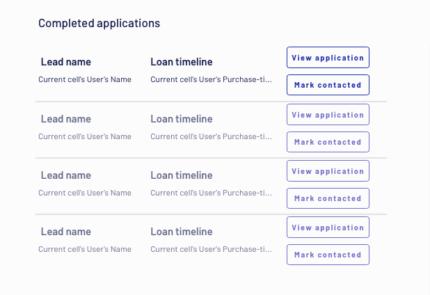 No-code Quicken Loans clone admin dashboard
