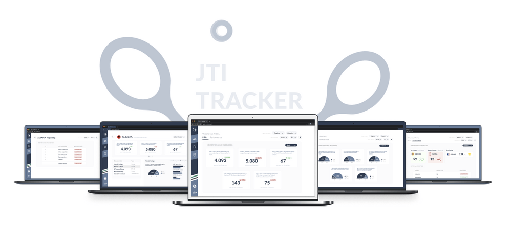 Cube ITF JTI Tracker No Code Bubble