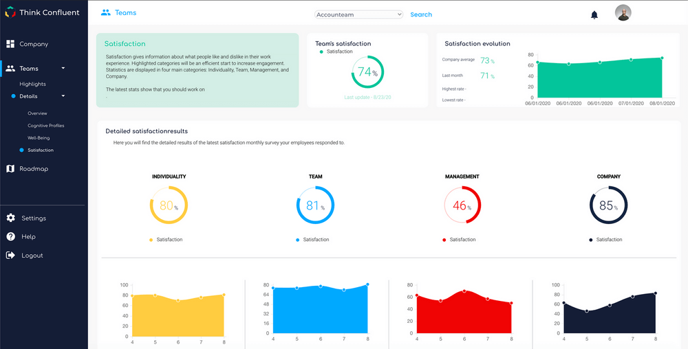 Web Application Examples Built with No-Code