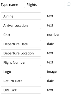 Flights data type and associated fields