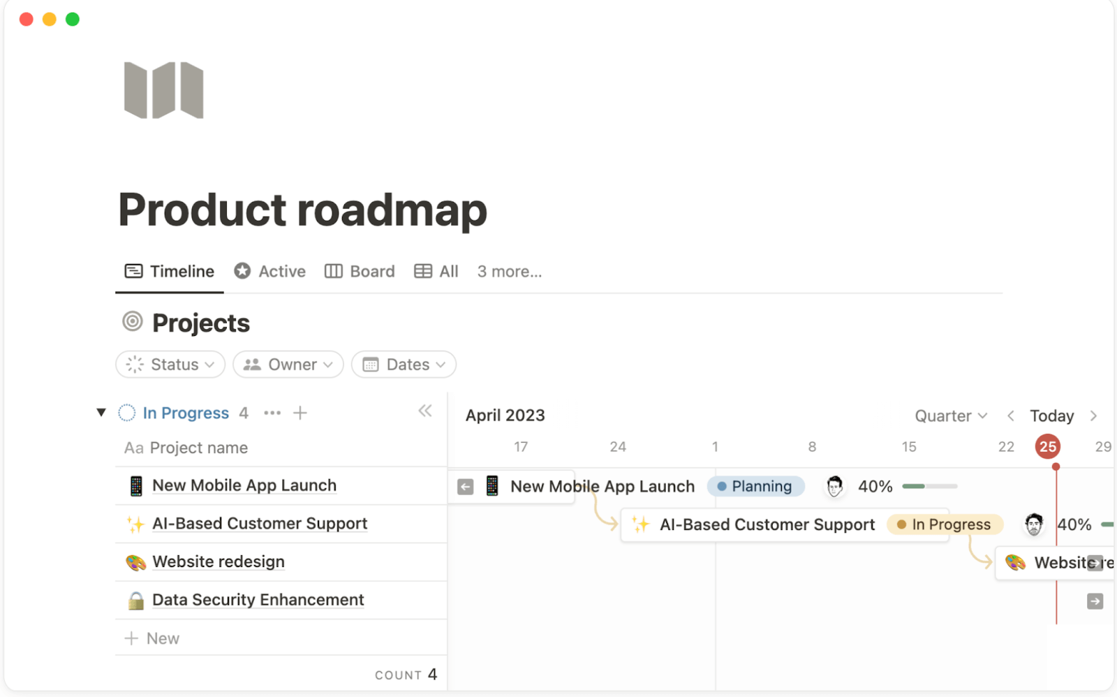 A screenshot of a product roadmap being built on Notion.