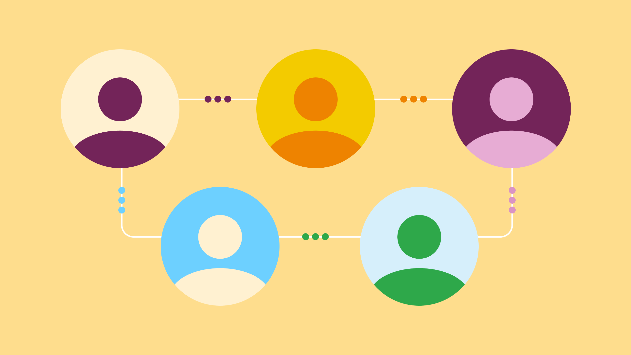 A group of interconnected users represented by different colored circles.