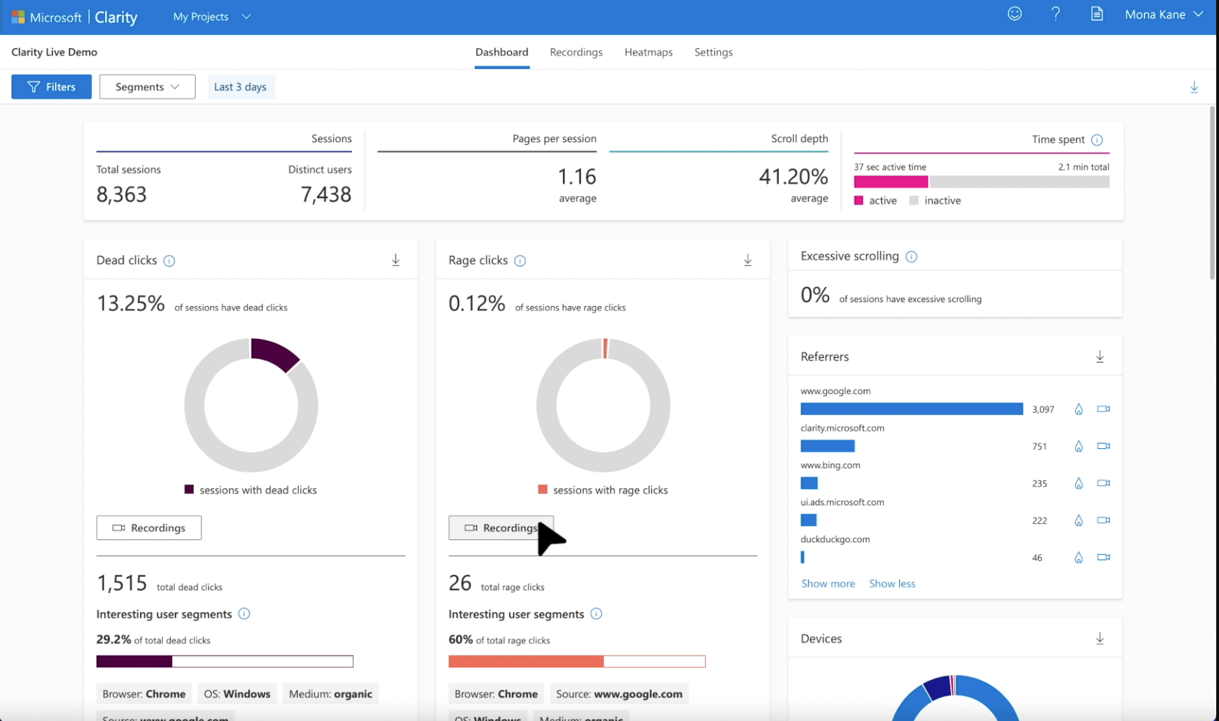 A screenshot of the Microsoft clarity analytics dashboard