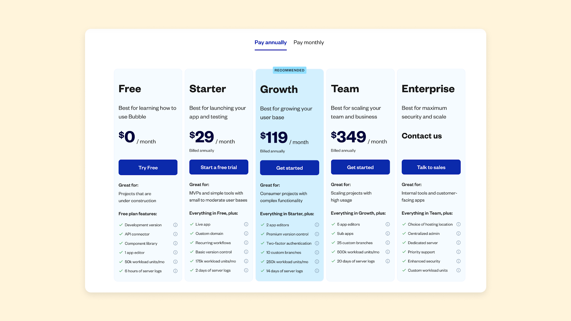 A screenshot of Bubble's pricing page