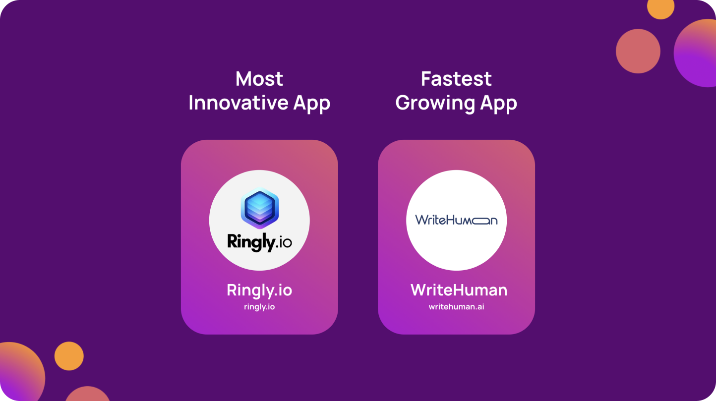 Most Innovative App Ringly.io and Fastest Growing App WriteHuman