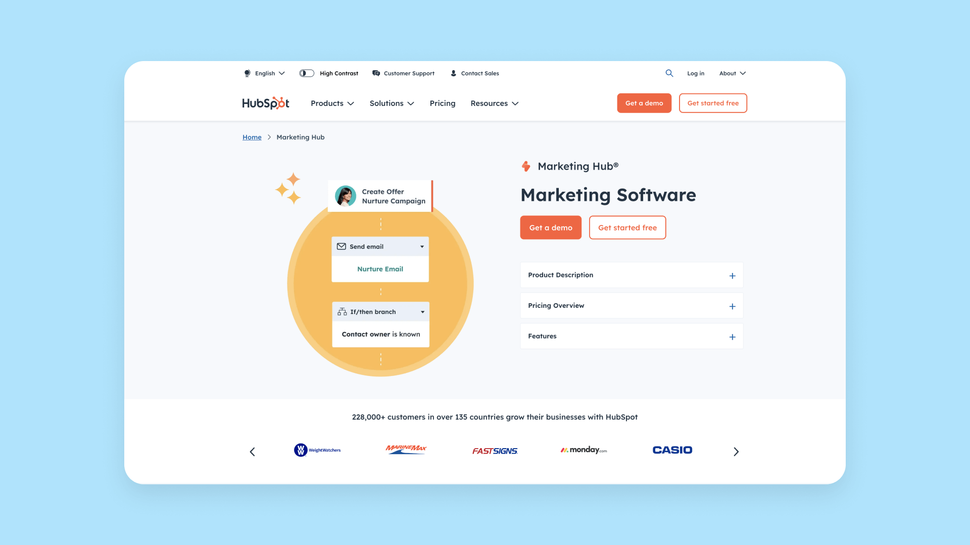 A screenshot of Hubspot's Marketing Software product page.