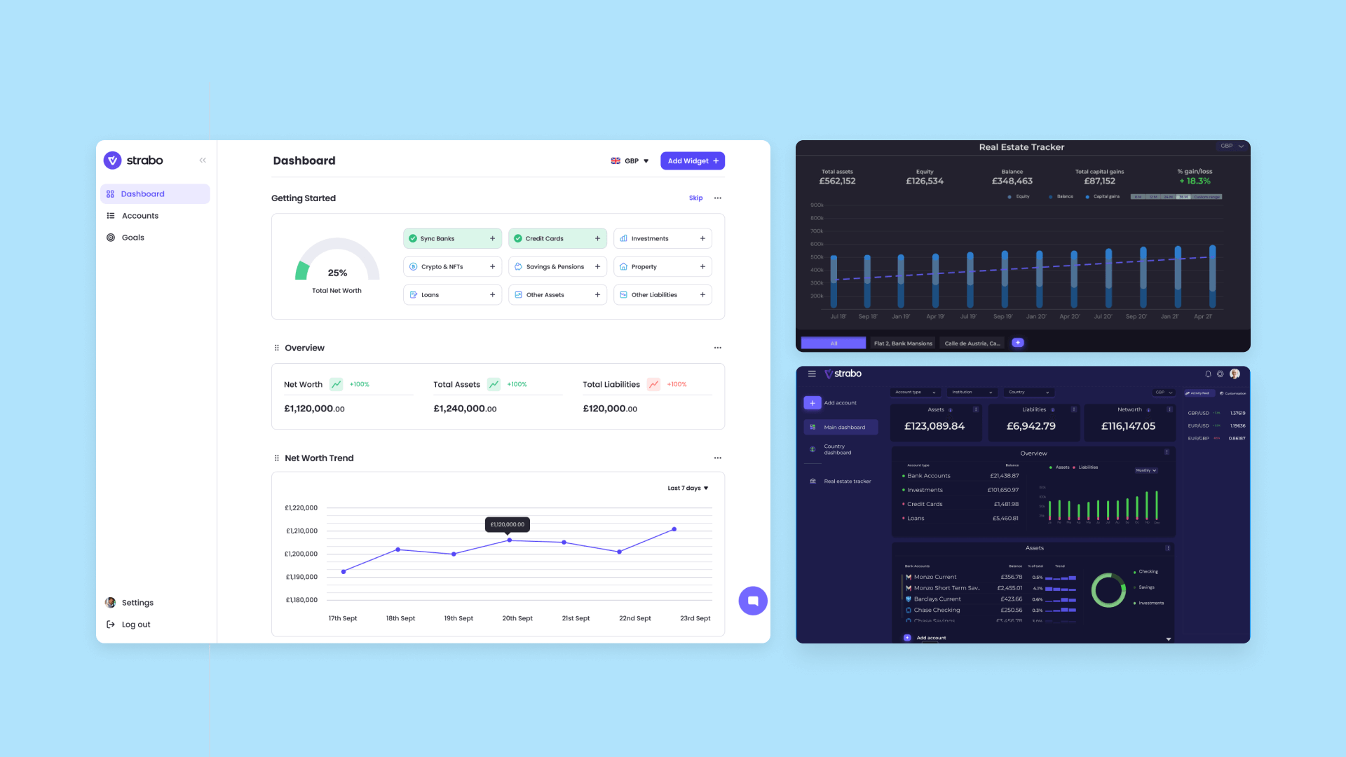 A screenshot of three different Strabo dashboards