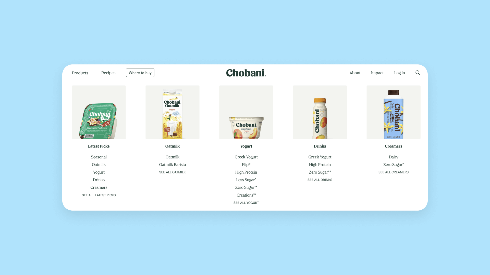 A screenshot of Chobani's product page.