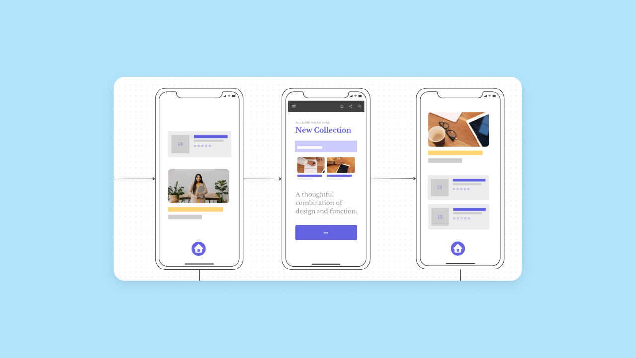 3 mobile wireframes showing whitespace