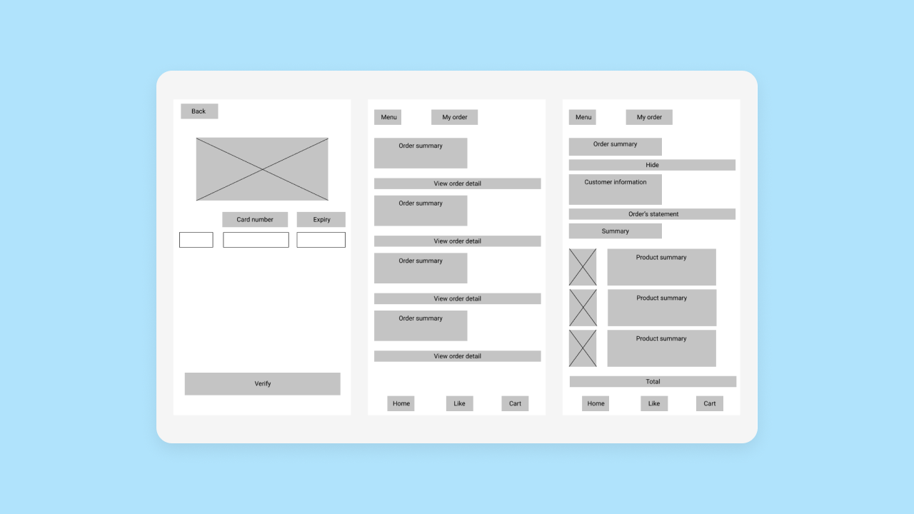 3 mobile wireframes showing a checkout flow