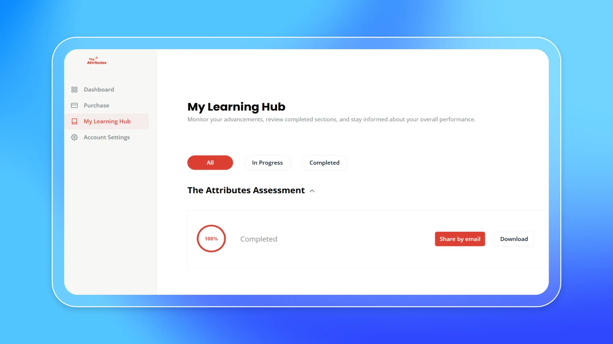My Learning Hub dashboard showing The Attributes Assessment 100% completed, with Share by email and Download buttons