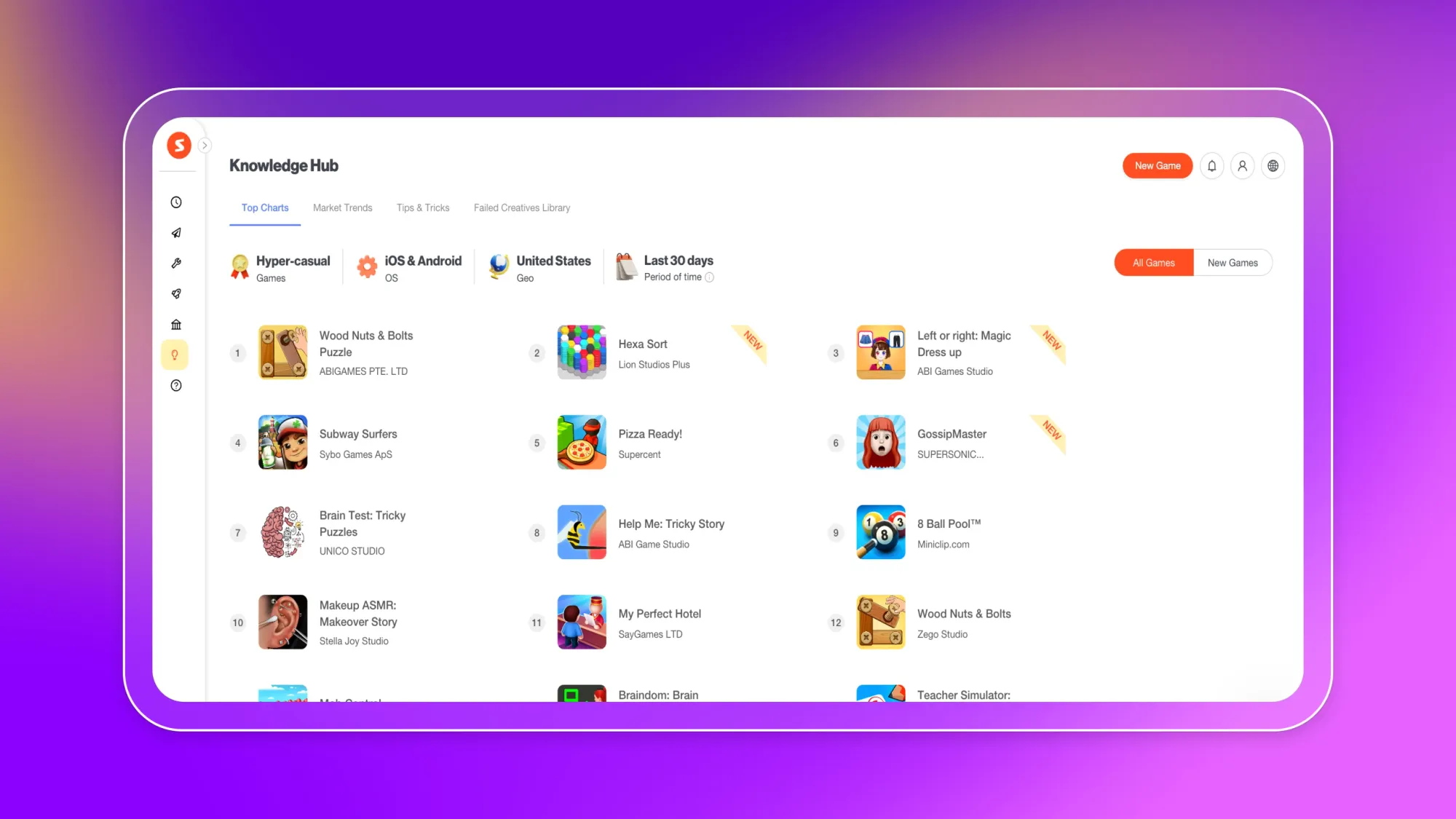 Knowledge Hub dashboard showing top charts for hyper-casual iOS and Android games in the United States over the last 30 days