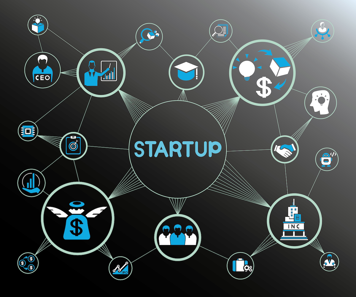 How to Get Seed Funding for Startups in 2022