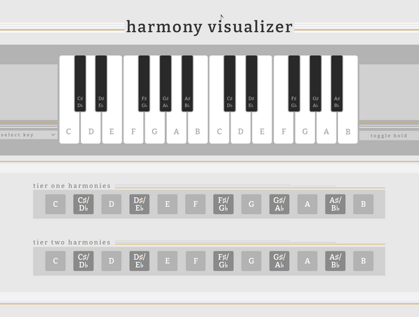 Bubble App of the Day: Harmony Visualizer