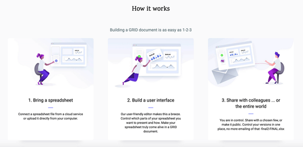GRID Review: Enhanced Spreadsheet and Doc Tool