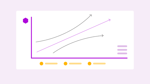 How to Use the Kano Model: A Complete Guide to Prioritizing Features by Customer Value