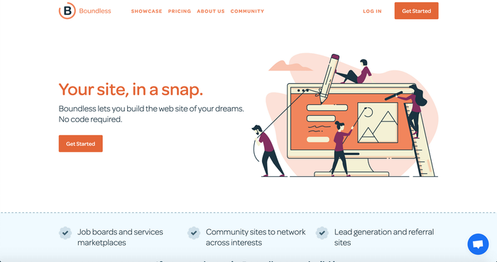 Boundless Review: No-Code Website Builder