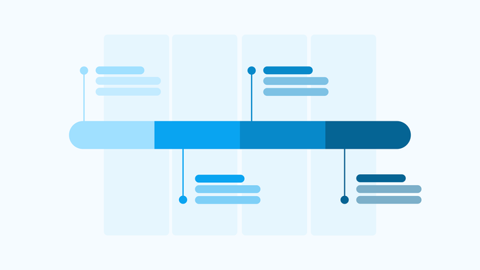 How to Create a Product Roadmap for Startups (And Why They Matter)