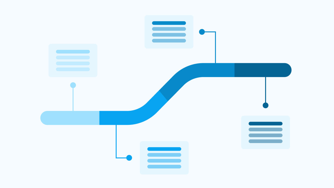 7 Effective Product Roadmap Examples for Every Team