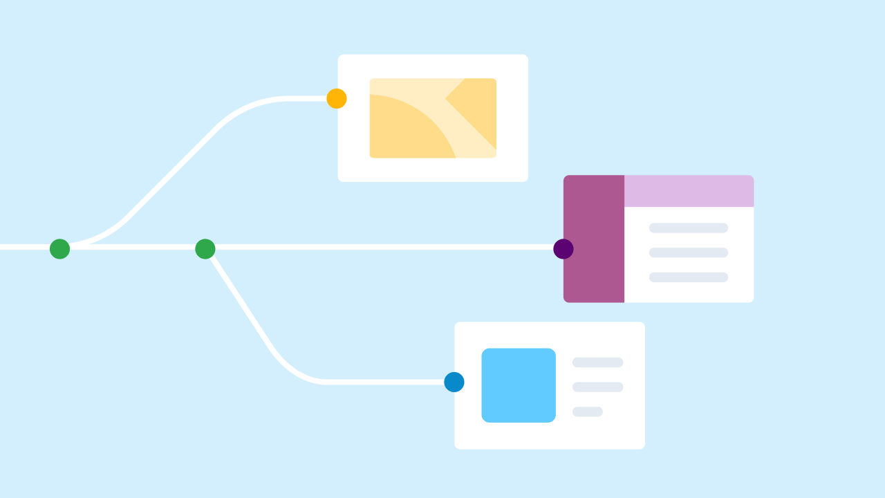 What’s an Agile Product Roadmap? Plus: How to Build One