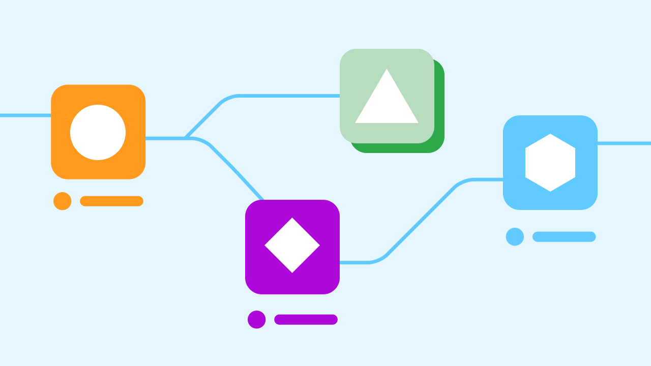 How User Story Mapping Can Help Focus on the Big Picture to Prioritize Product Features